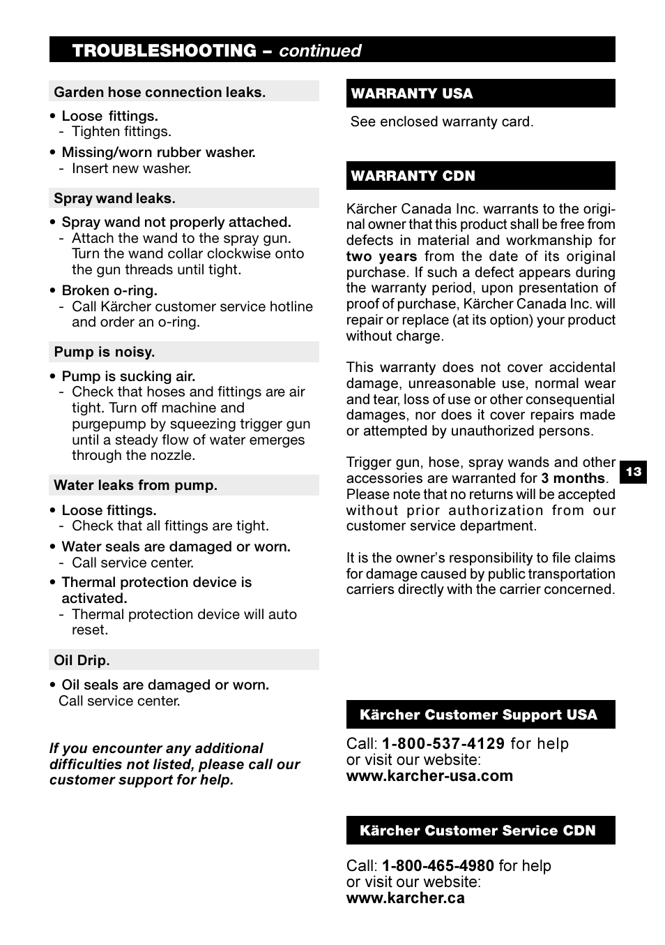 Continued, Troubleshooting | Karcher G 2500 PH User Manual | Page 13 / 40