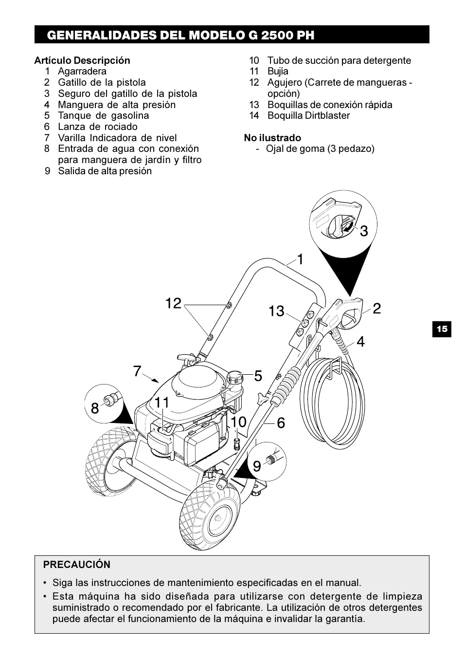 Generalidades del modelo g 2500 ph | Karcher G 2500 PH User Manual | Page 15 / 40
