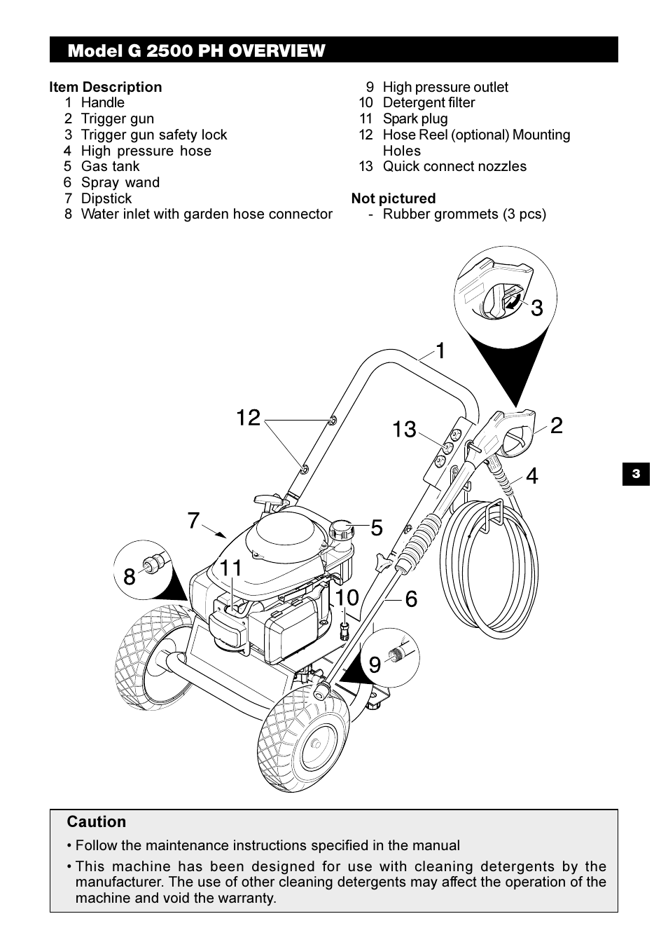 Model g 2500 ph overview | Karcher G 2500 PH User Manual | Page 3 / 40