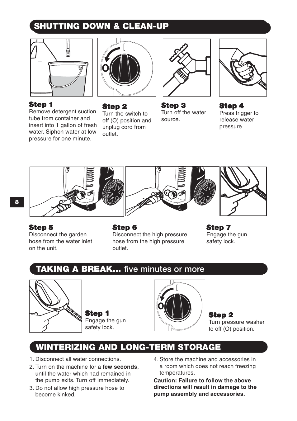 Shutting down & clean-up | Karcher K 3.97 M User Manual | Page 8 / 12