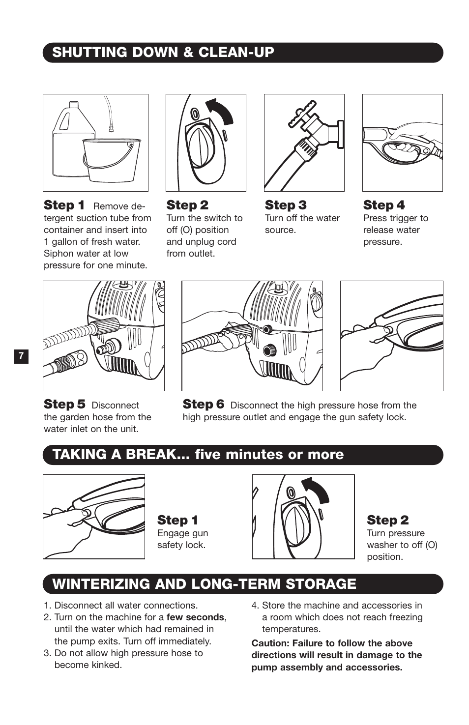 Shutting down & clean-up, Winterizing and long-term storage, Taking a break... five minutes or more | Step 1, Step 2, Step 3, Step 4, Step 5, Step 6 | Karcher K330M User Manual | Page 8 / 12