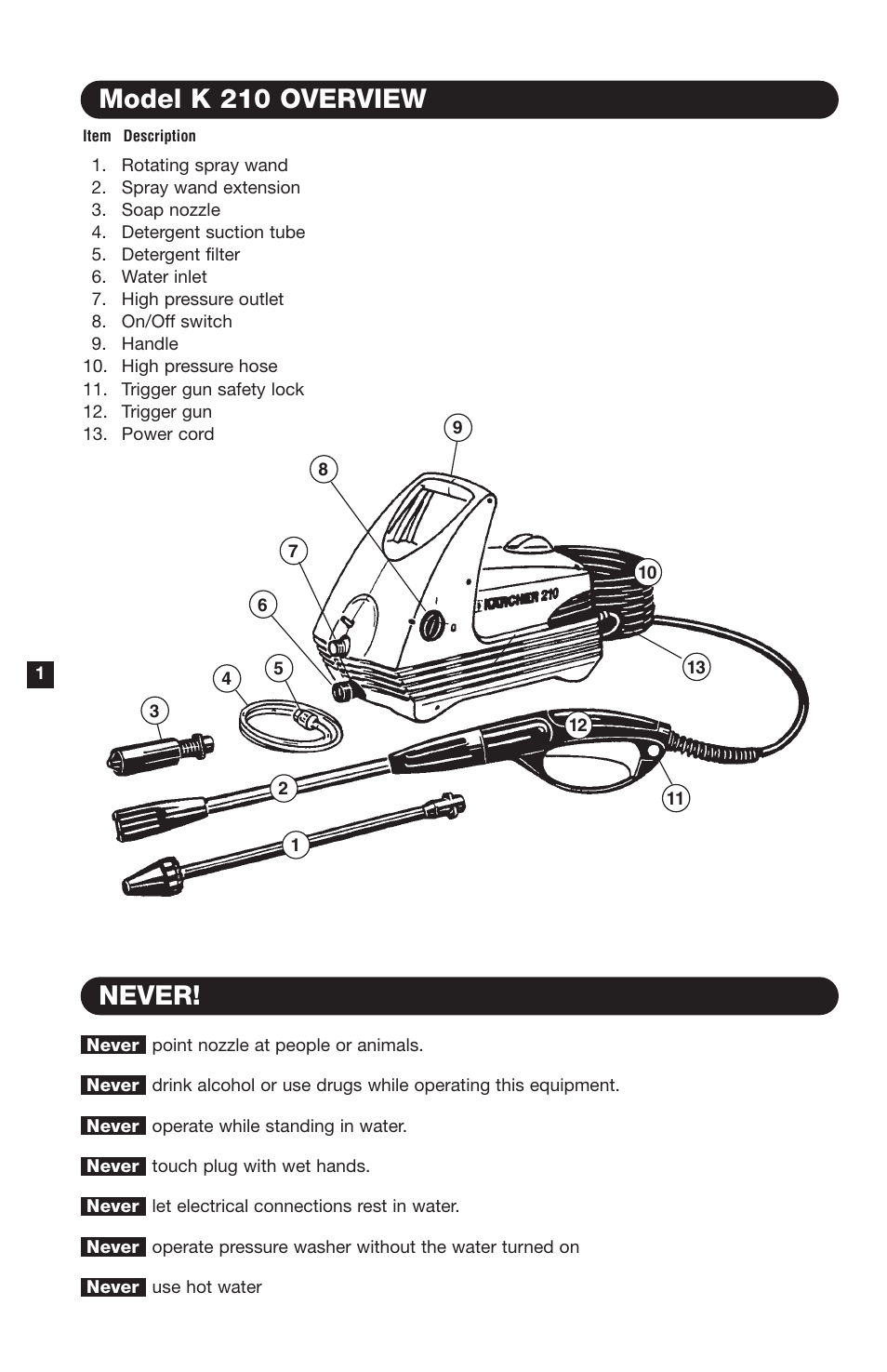 Never! model k 210 overview | Karcher K120 M User Manual | Page 2 / 12