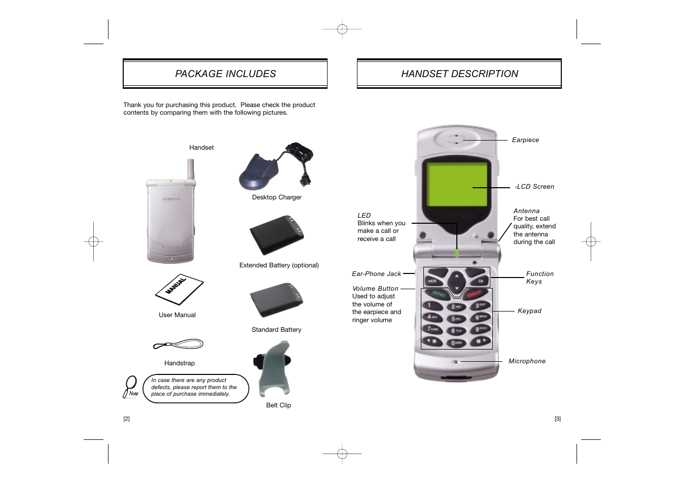 Handset description package includes | Hyundai HGP-4000X User Manual | Page 5 / 49