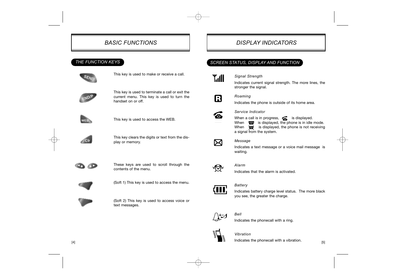 Display indicators basic functions | Hyundai HGP-4000X User Manual | Page 6 / 49