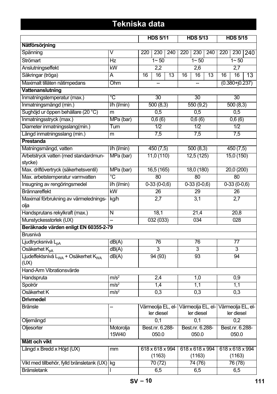 Tekniska data | Karcher HDS 5/11 U/UX User Manual | Page 111 / 296