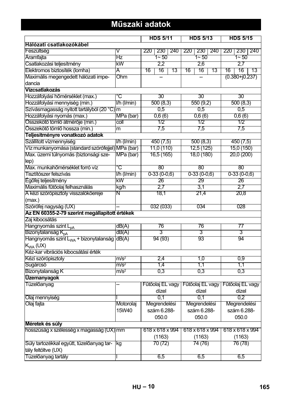 Műszaki adatok | Karcher HDS 5/11 U/UX User Manual | Page 165 / 296