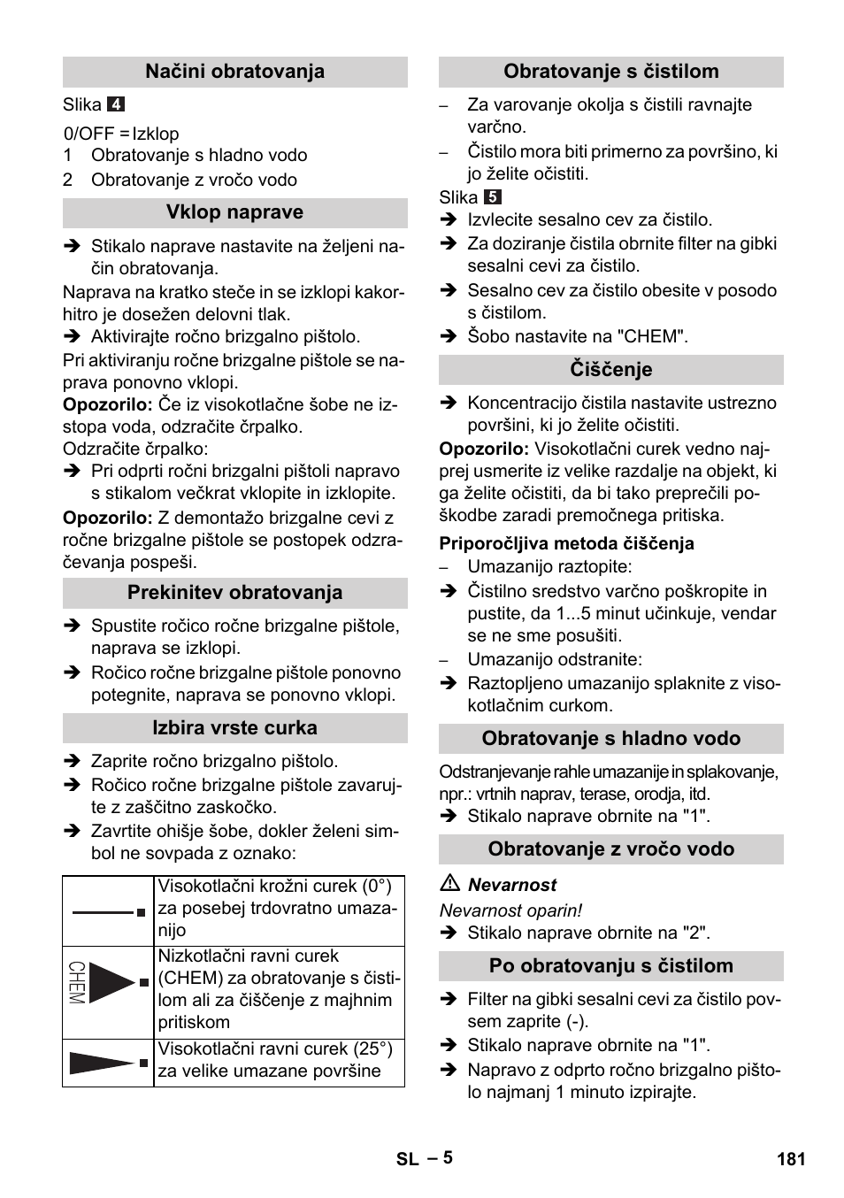 Karcher HDS 5/11 U/UX User Manual | Page 181 / 296