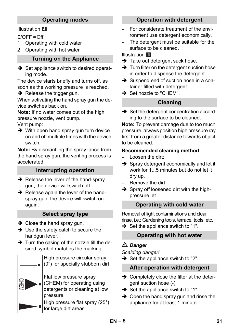 Karcher HDS 5/11 U/UX User Manual | Page 21 / 296