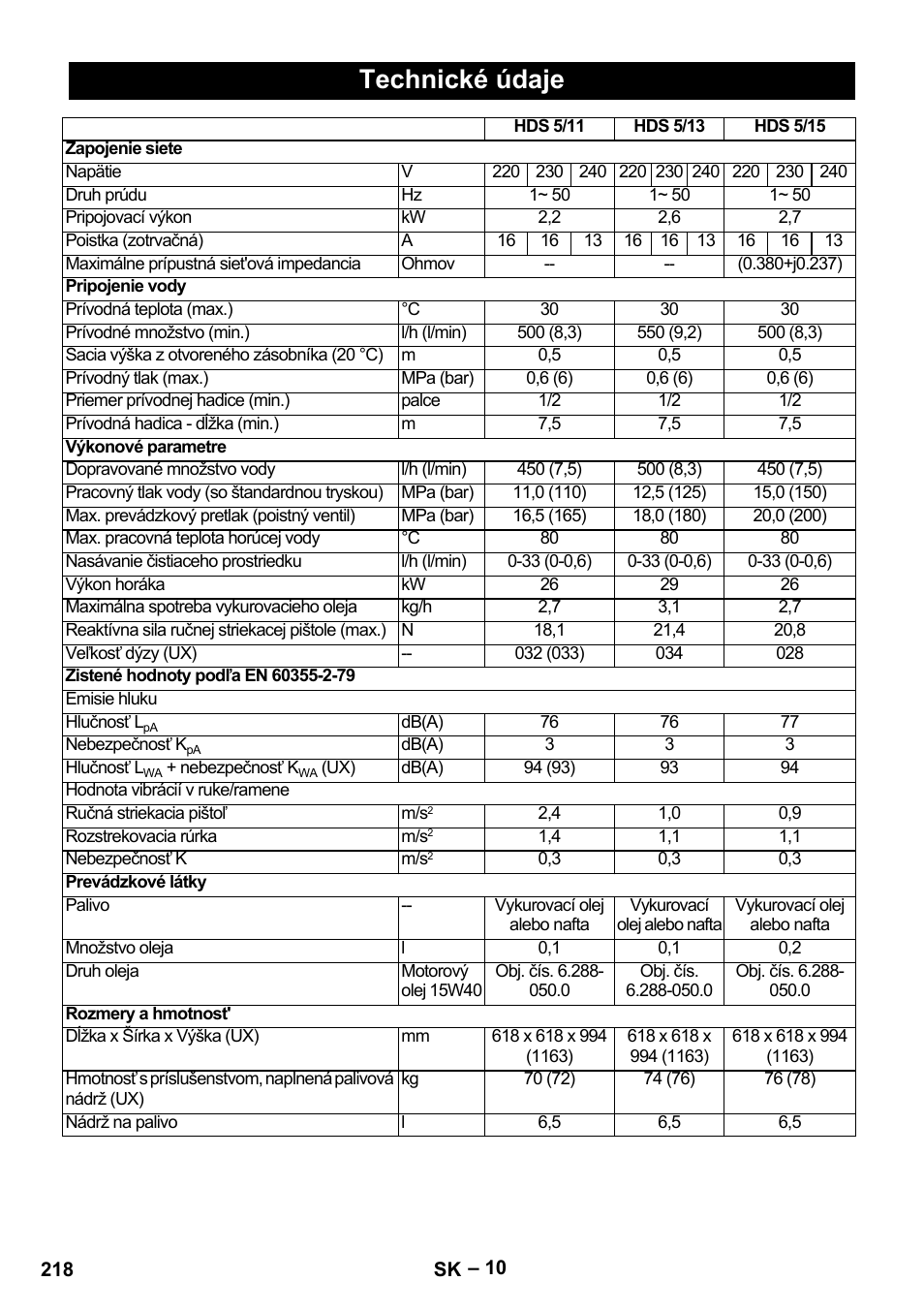 Technické údaje | Karcher HDS 5/11 U/UX User Manual | Page 218 / 296