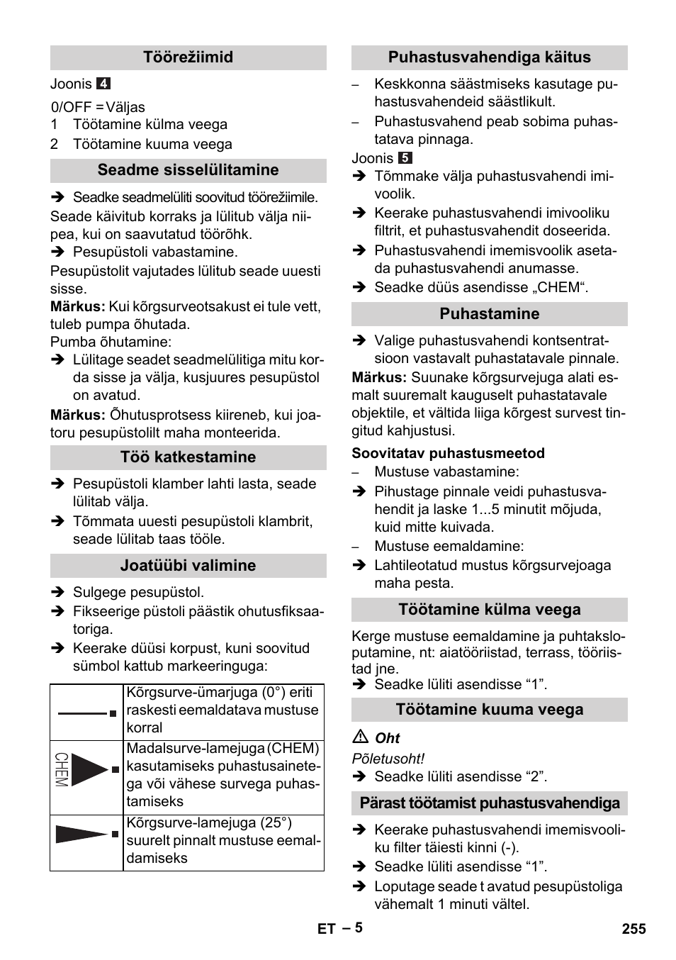 Karcher HDS 5/11 U/UX User Manual | Page 255 / 296