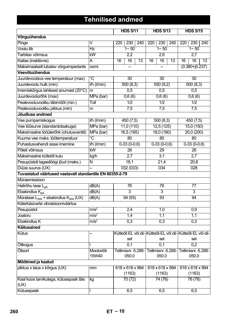 Tehnilised andmed | Karcher HDS 5/11 U/UX User Manual | Page 260 / 296