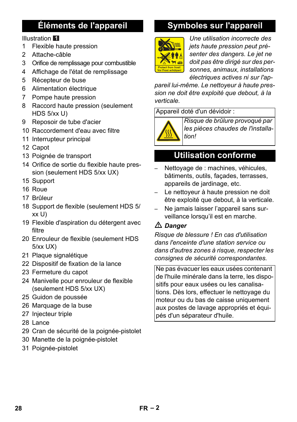 Éléments de l'appareil symboles sur l'appareil, Utilisation conforme | Karcher HDS 5/11 U/UX User Manual | Page 28 / 296