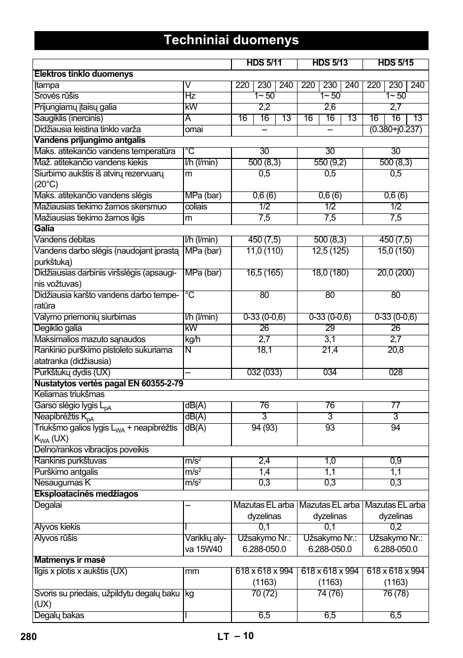 Techniniai duomenys | Karcher HDS 5/11 U/UX User Manual | Page 280 / 296