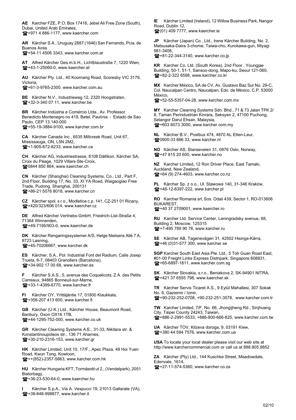 Karcher HDS 5/11 U/UX User Manual | Page 296 / 296