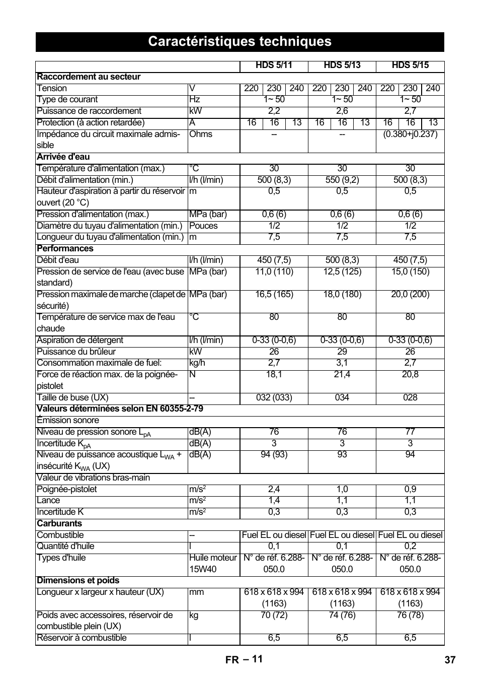 Caractéristiques techniques | Karcher HDS 5/11 U/UX User Manual | Page 37 / 296