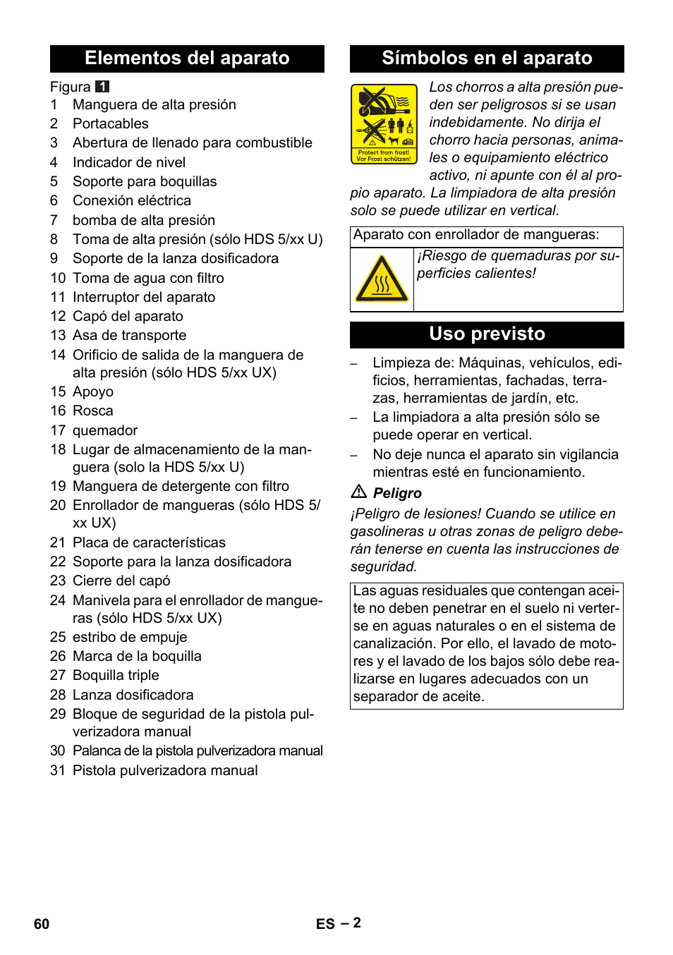 Elementos del aparato símbolos en el aparato, Uso previsto | Karcher HDS 5/11 U/UX User Manual | Page 60 / 296