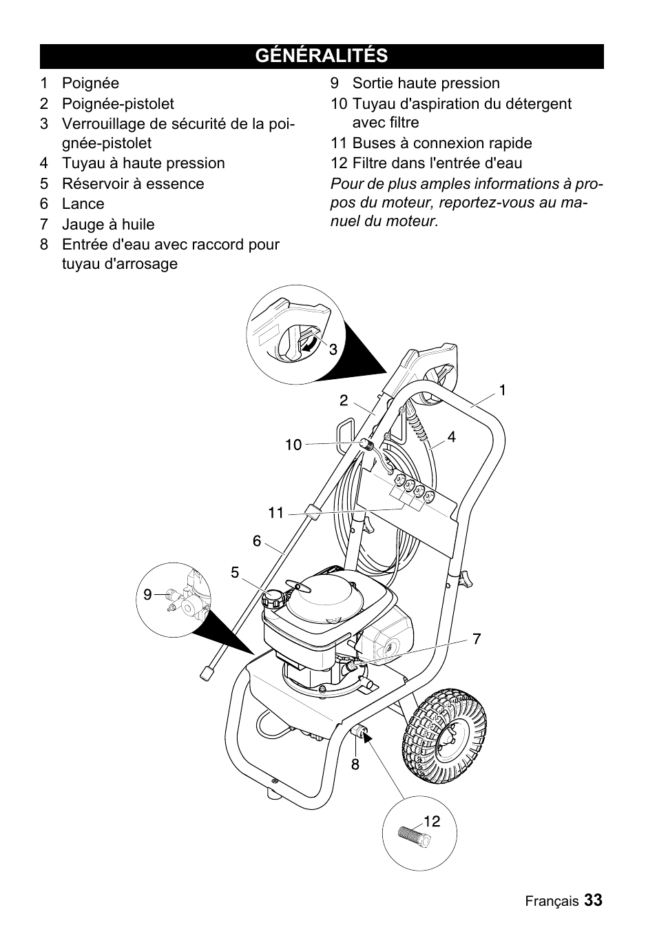 Généralités | Karcher G 2500 VH User Manual | Page 33 / 46