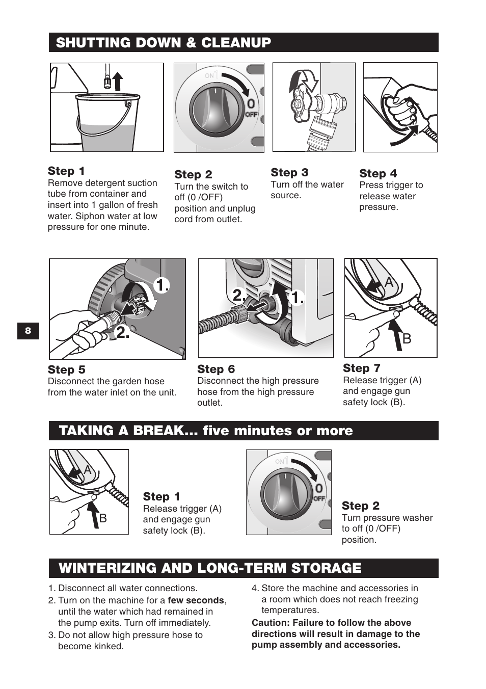 Shutting down & cleanup | Karcher K 2.90 M User Manual | Page 8 / 12