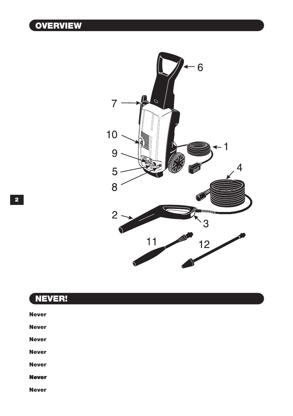 Overview never | Karcher K 3.99 M User Manual | Page 2 / 12