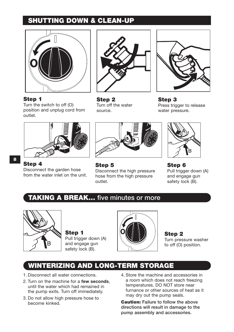 Shutting down & clean-up | Karcher K 3.97M User Manual | Page 8 / 12