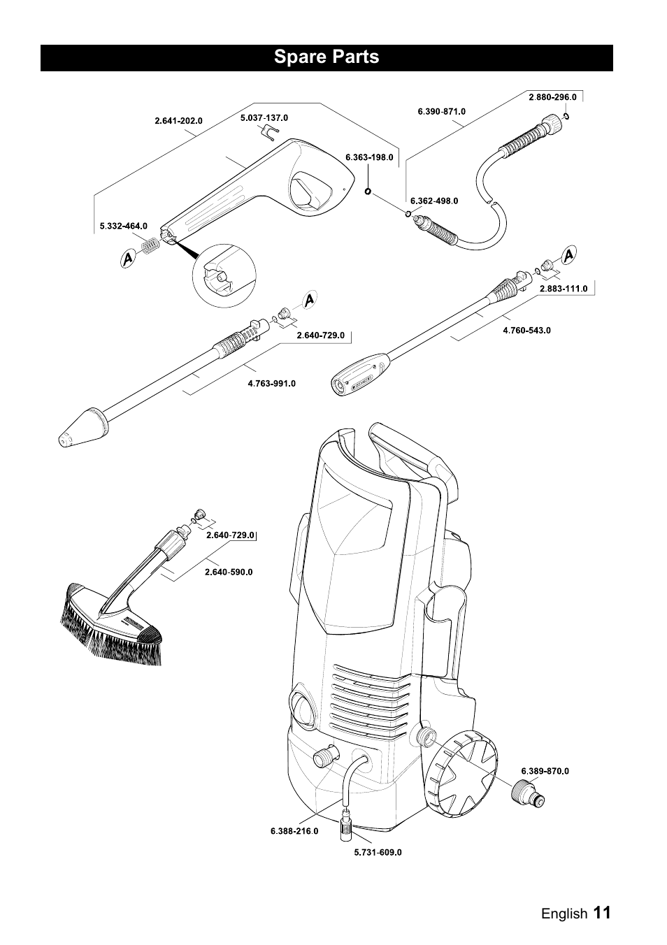 Karcher K 2.900M User Manual | Page 11 / 12