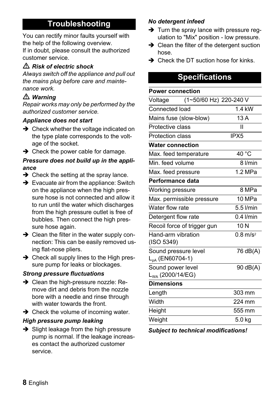 Troubleshooting specifications | Karcher K 2.900M User Manual | Page 8 / 12