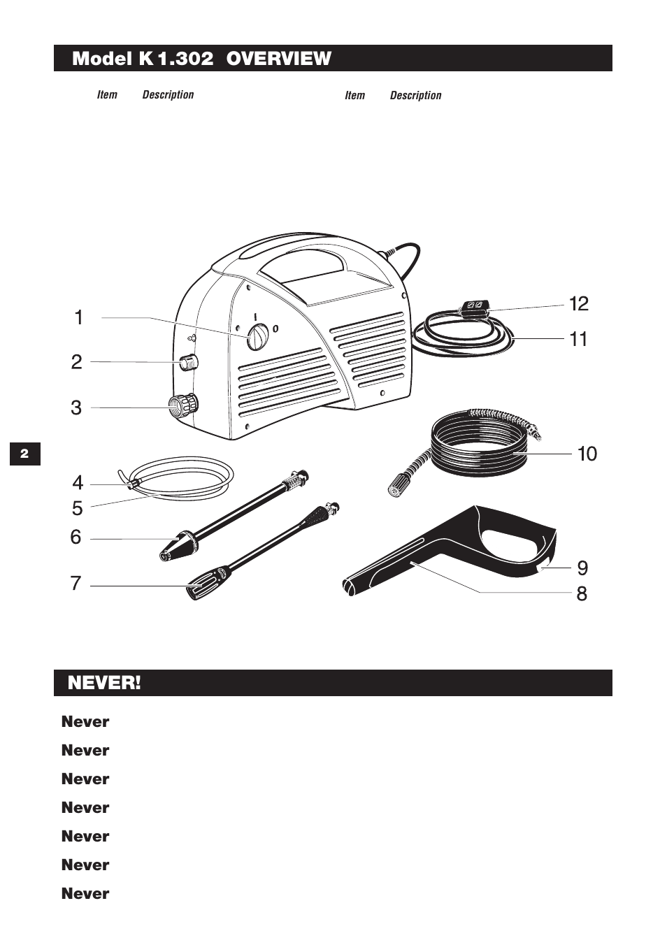 Model k 1.302 overview never | Karcher K 1.302 User Manual | Page 2 / 24