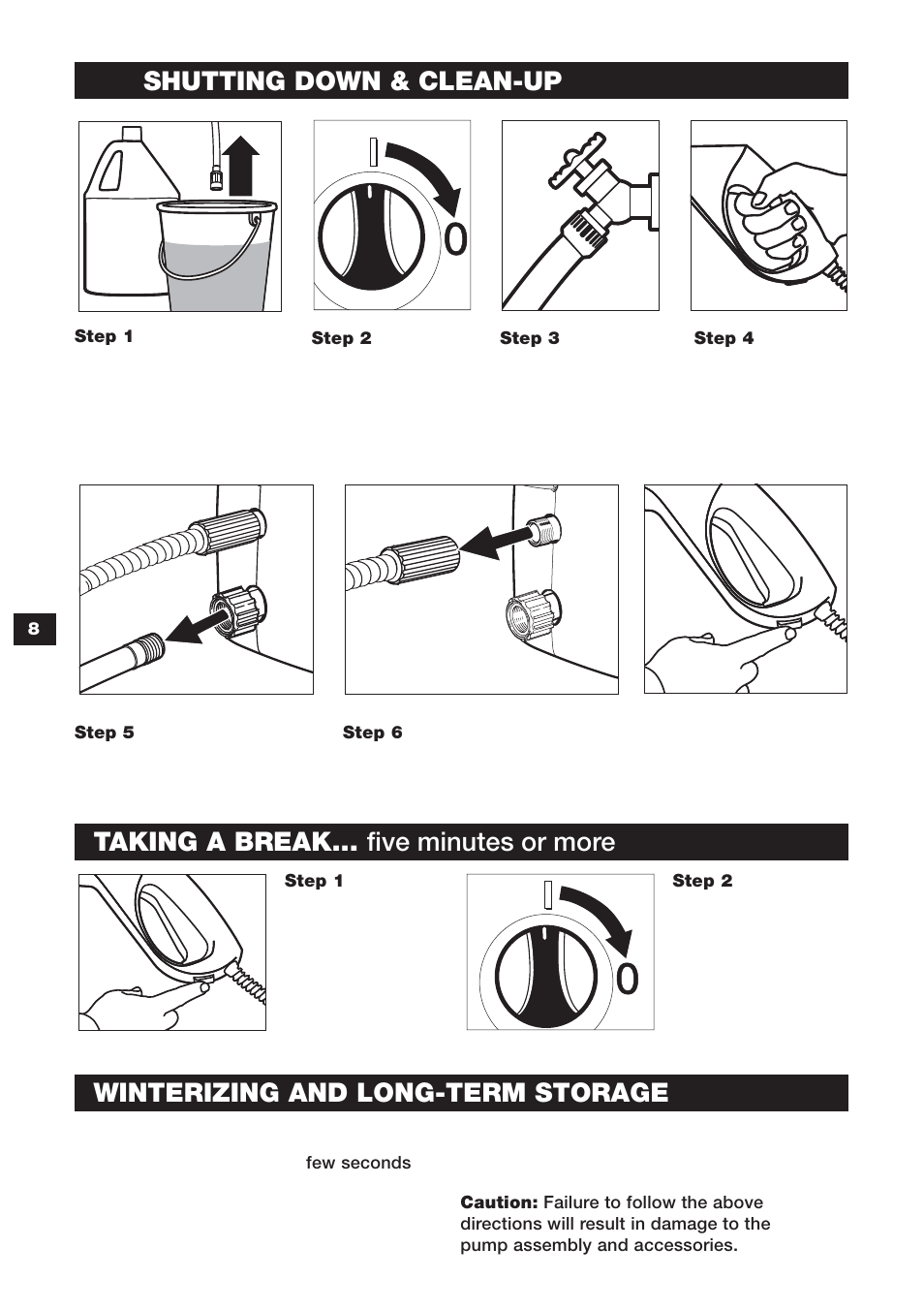 Shutting down & clean-up | Karcher K 1.302 User Manual | Page 8 / 24