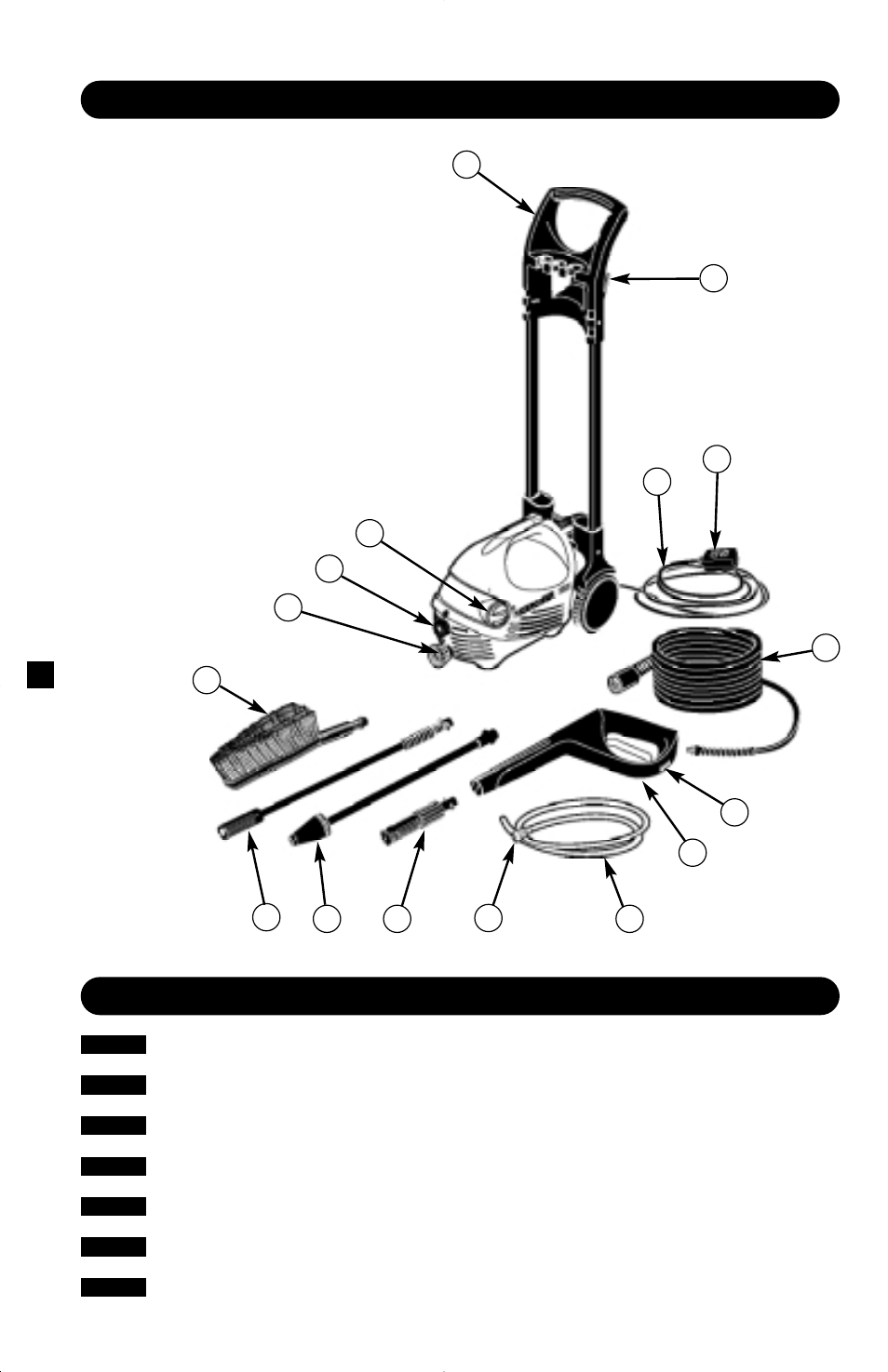 Never! model k 205 m plus - overview | Karcher K205 M Plus User Manual | Page 2 / 12