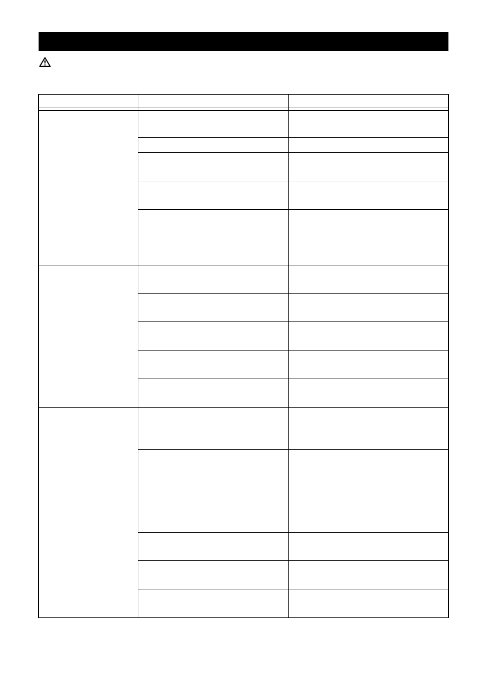 Troubleshooting | Karcher K 5.93 M User Manual | Page 18 / 19