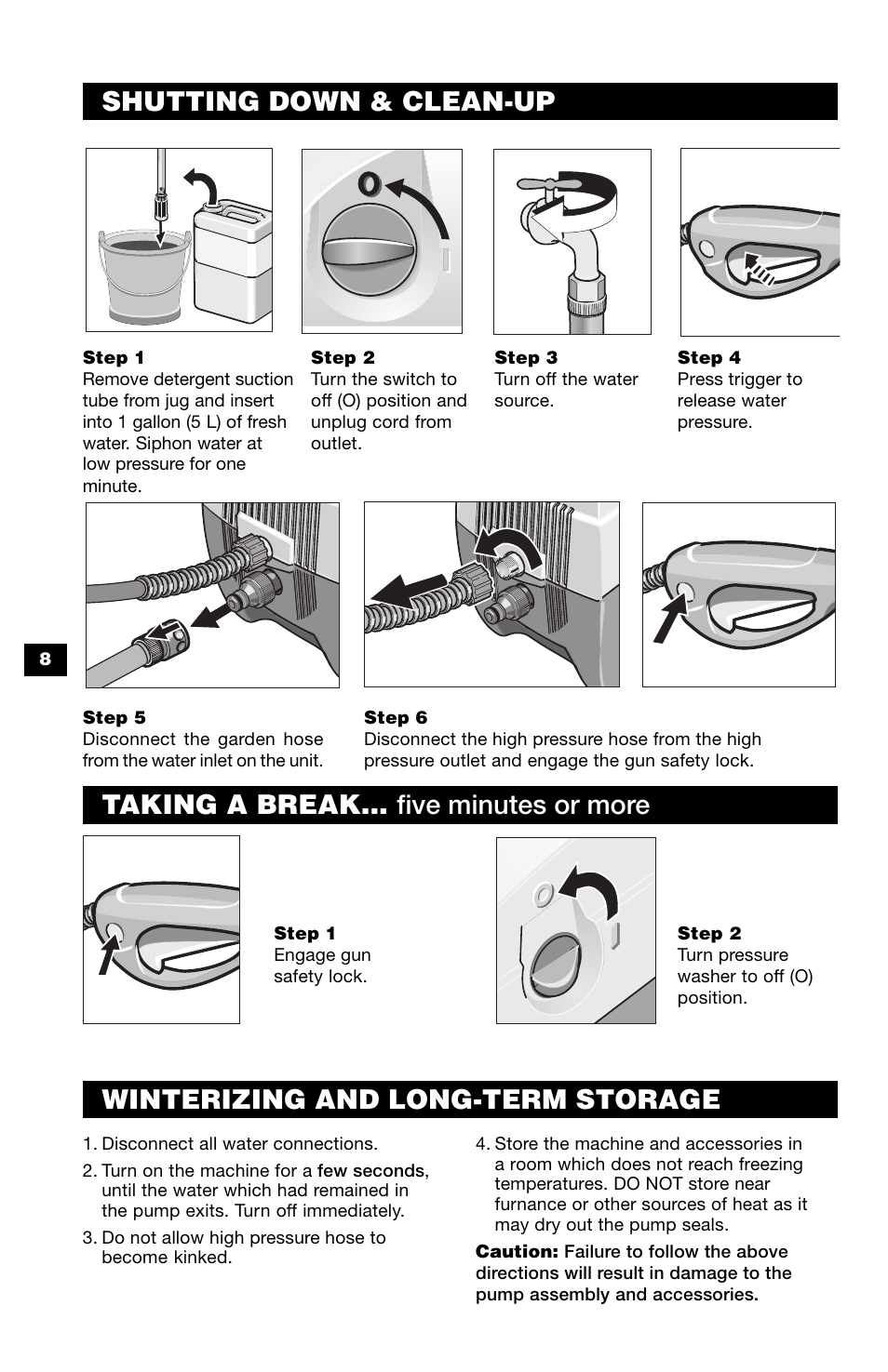 Shutting down & clean-up | Karcher K 320 M User Manual | Page 8 / 12