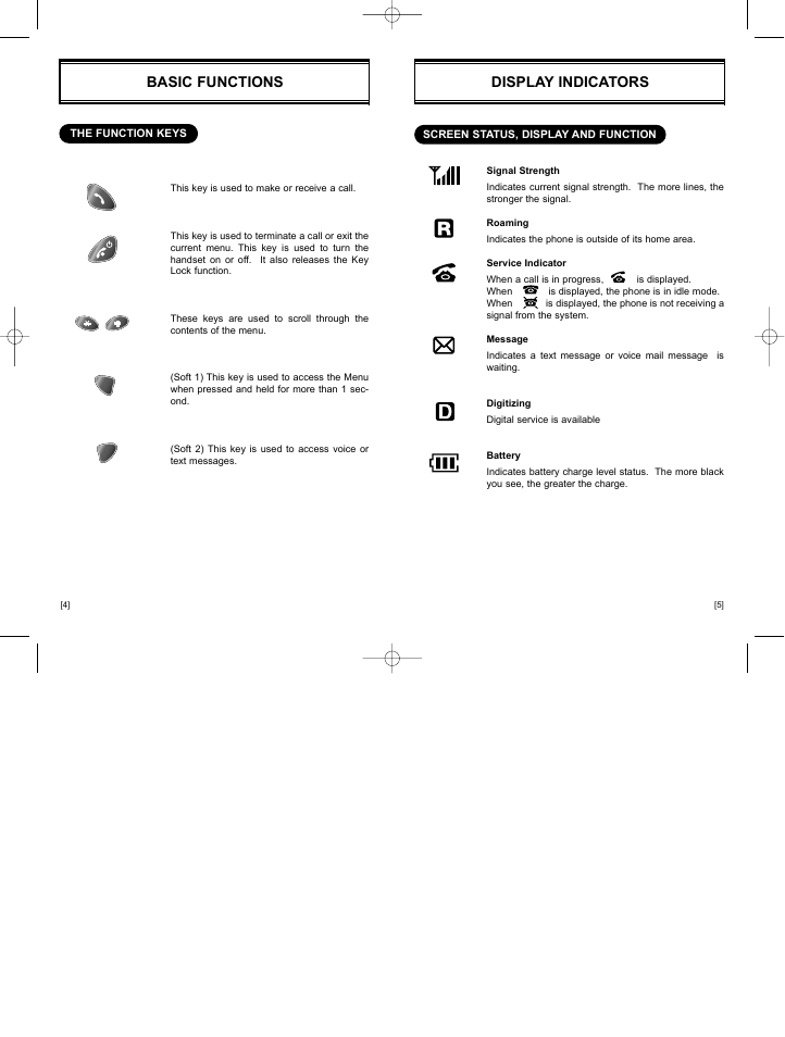 Display indicators basic functions | Hyundai HGC-300 User Manual | Page 6 / 48