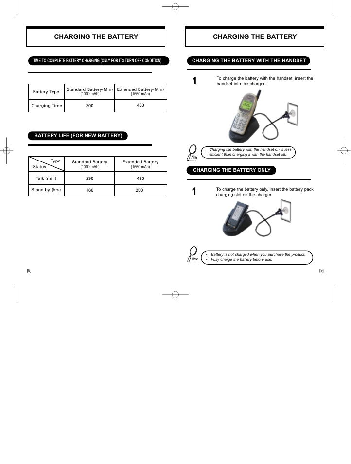 Charging the battery | Hyundai HGC-300 User Manual | Page 8 / 48