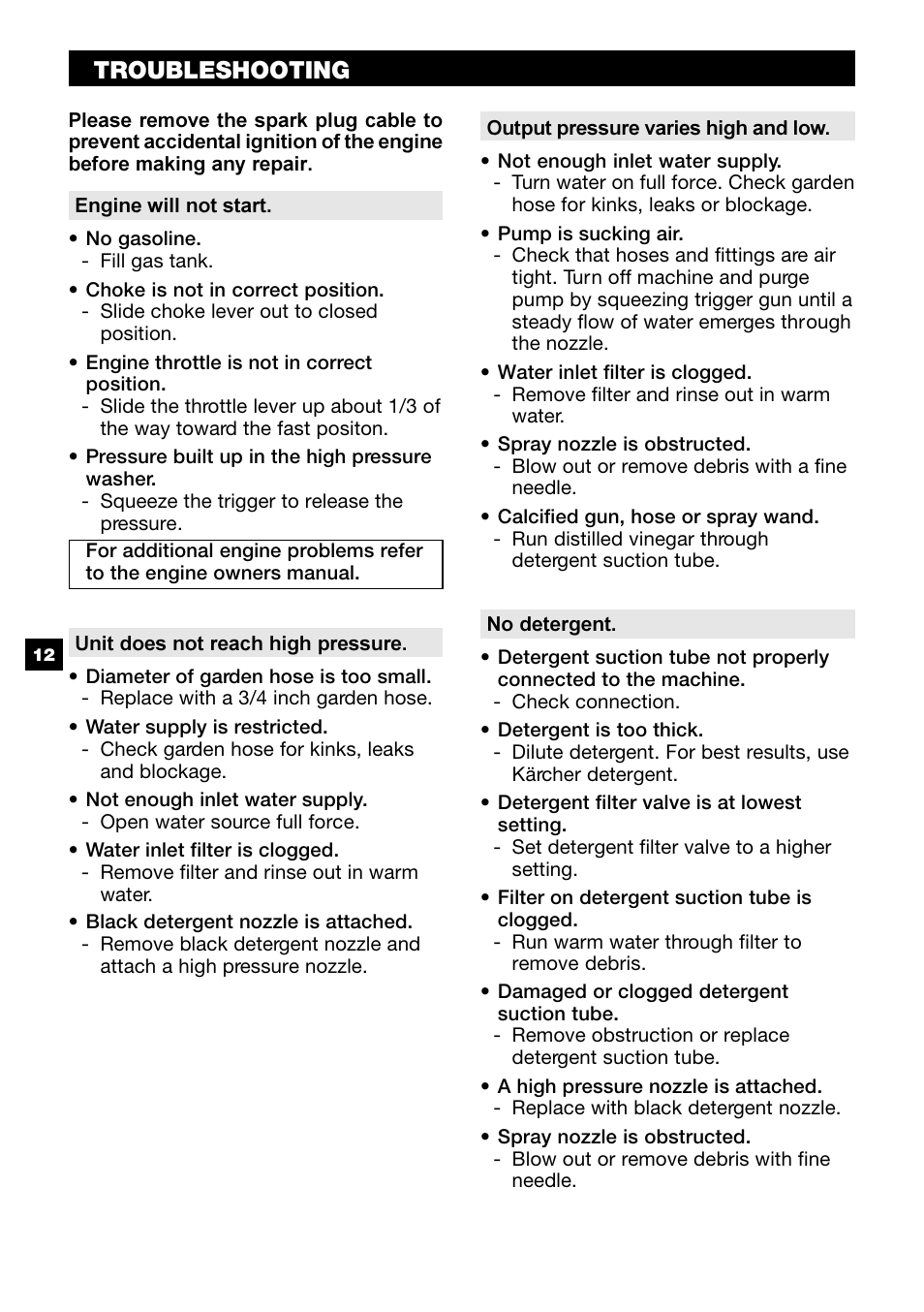 Troubleshooting | Karcher G 2650 HH User Manual | Page 12 / 40