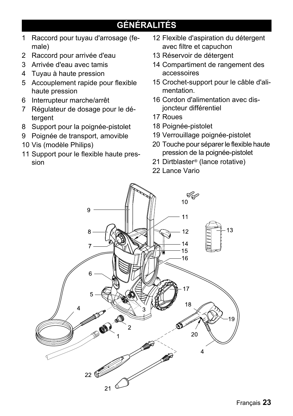 Généralités | Karcher K 3.740 User Manual | Page 23 / 64