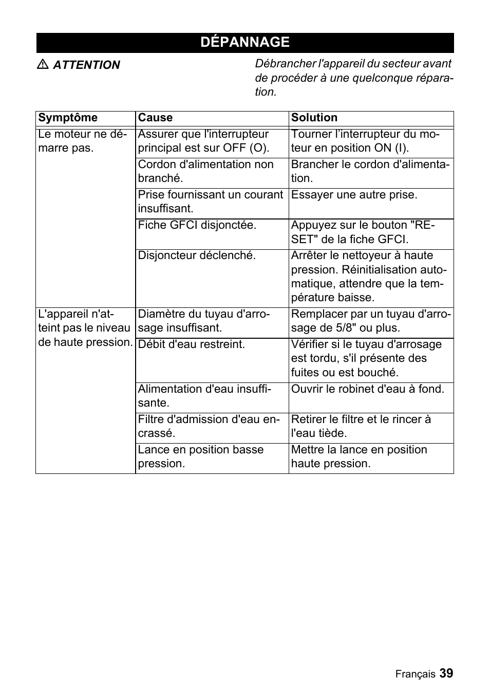 Dépannage, M attention, Symptôme | Cause, Solution, Le moteur ne démarre pas, Cordon d'alimentation non branché, Brancher le cordon d'alimentation, Prise fournissant un courant insuffisant, Essayer une autre prise | Karcher K 3.740 User Manual | Page 39 / 64