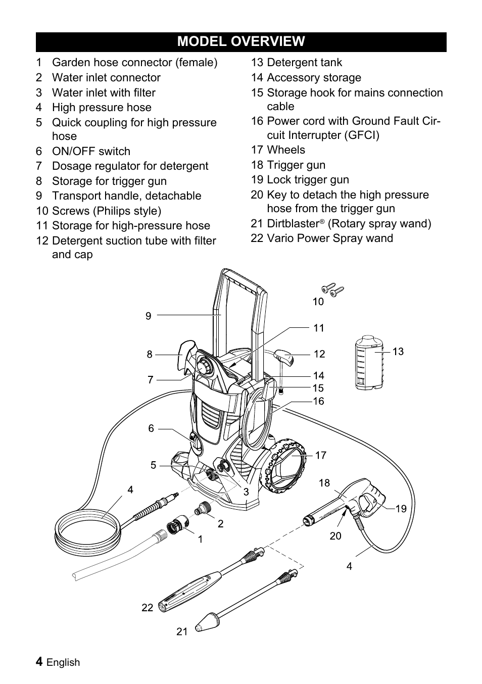 Model overview | Karcher K 3.740 User Manual | Page 4 / 64