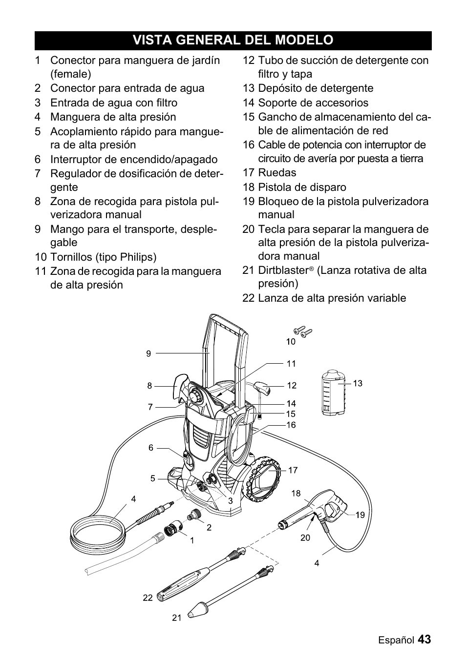 Vista general del modelo | Karcher K 3.740 User Manual | Page 43 / 64