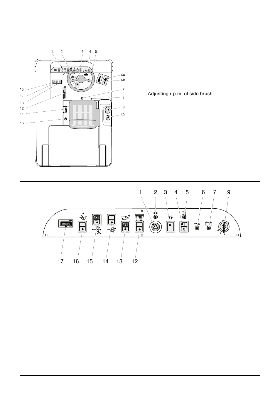 Operating instructions for users, Operating the sweeper | Karcher KMR 1550 B User Manual | Page 7 / 29