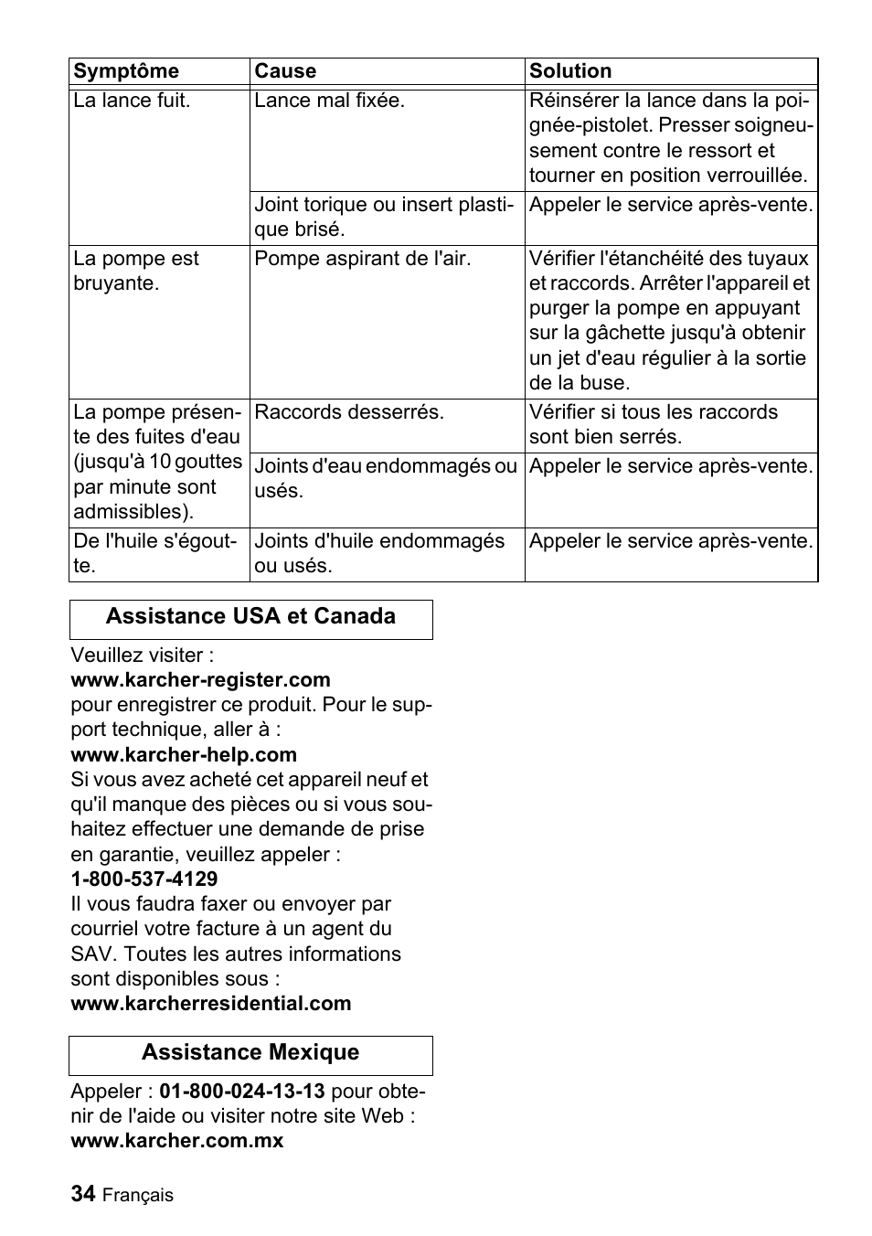 Karcher K 3.48 M User Manual | Page 34 / 52