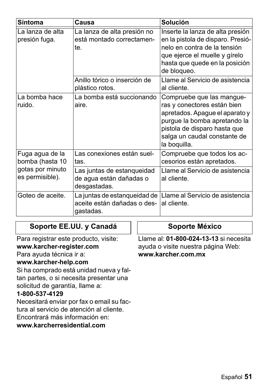 Karcher K 3.48 M User Manual | Page 51 / 52