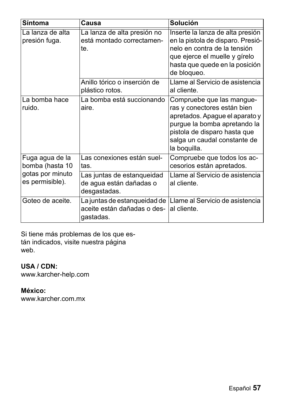 Karcher K 3.350 User Manual | Page 57 / 60