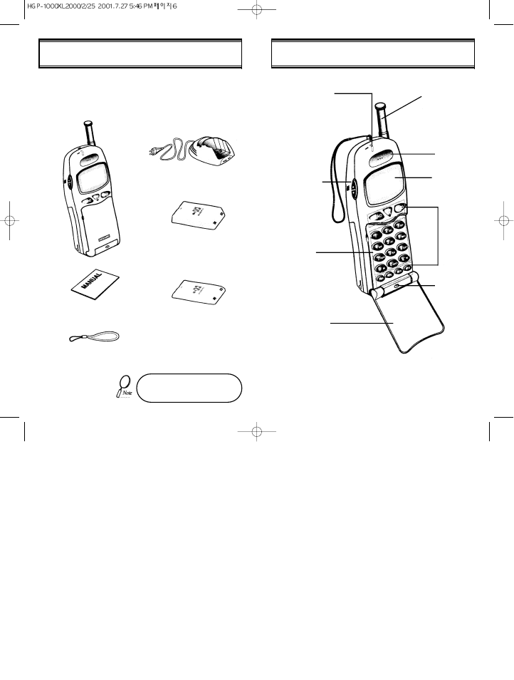 Handset description package includes | Hyundai HGP-1200 User Manual | Page 5 / 44
