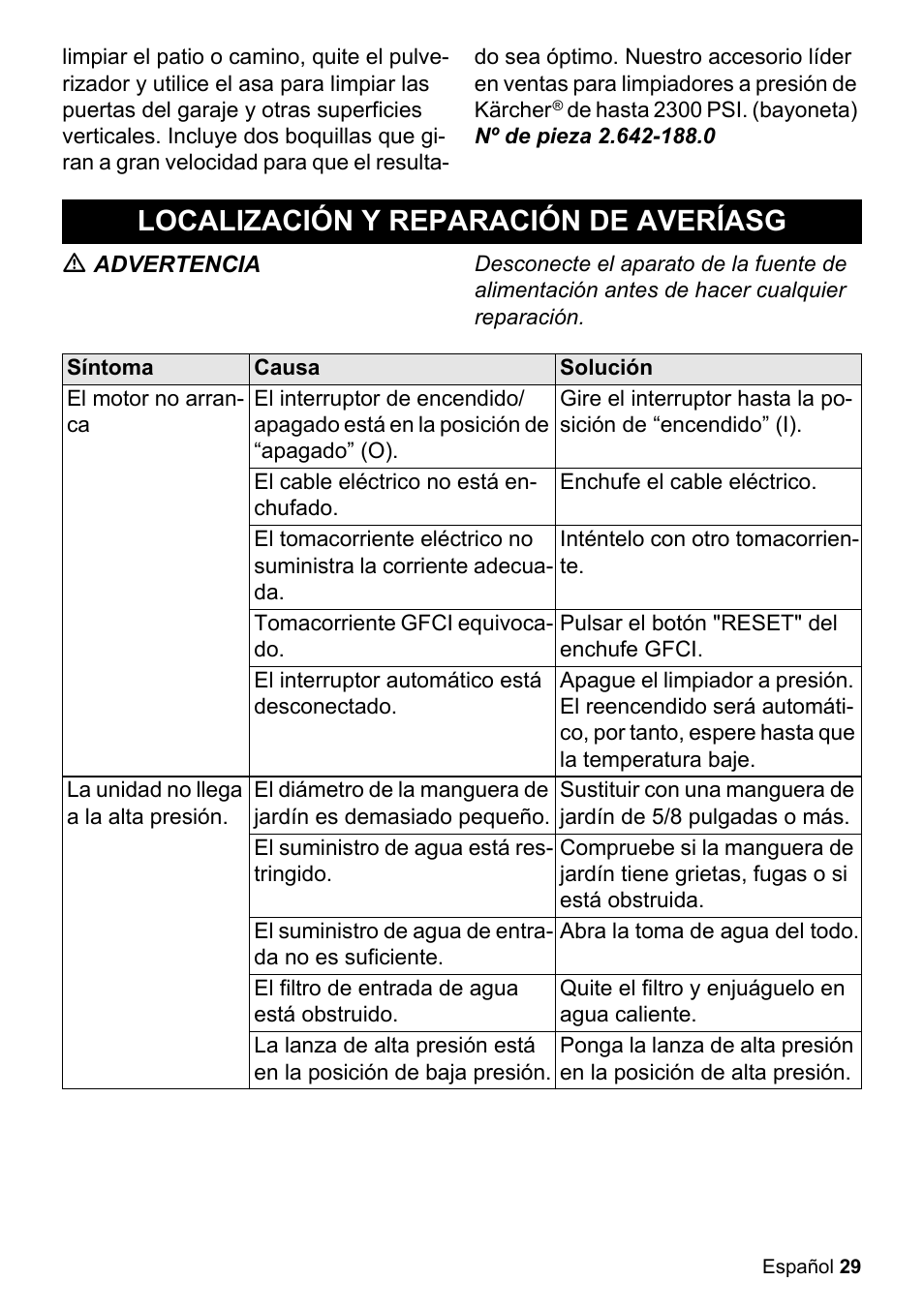 Localización y reparación de averíasg | Karcher K 2.425 User Manual | Page 29 / 48