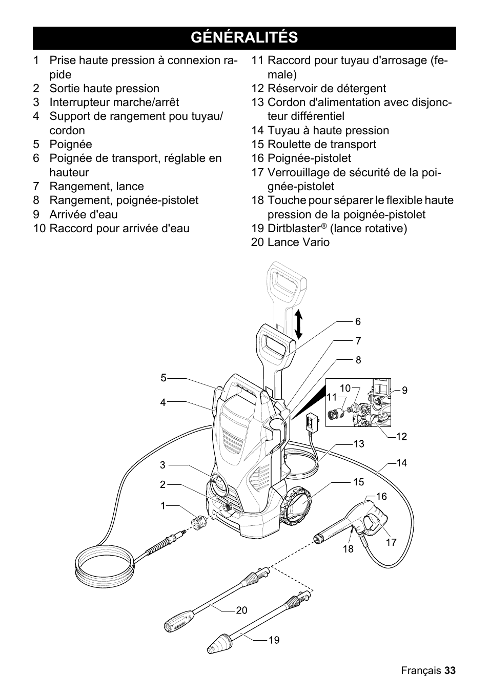 Généralités, 1 prise haute pression à connexion rapide, 2 sortie haute pression | 3 interrupteur marche/arrêt, 4 support de rangement pou tuyau/ cordon, 5 poignée, 6 poignée de transport, réglable en hauteur, 7 rangement, lance, 8 rangement, poignée-pistolet, 9 arrivée d'eau | Karcher K 2.425 User Manual | Page 33 / 48