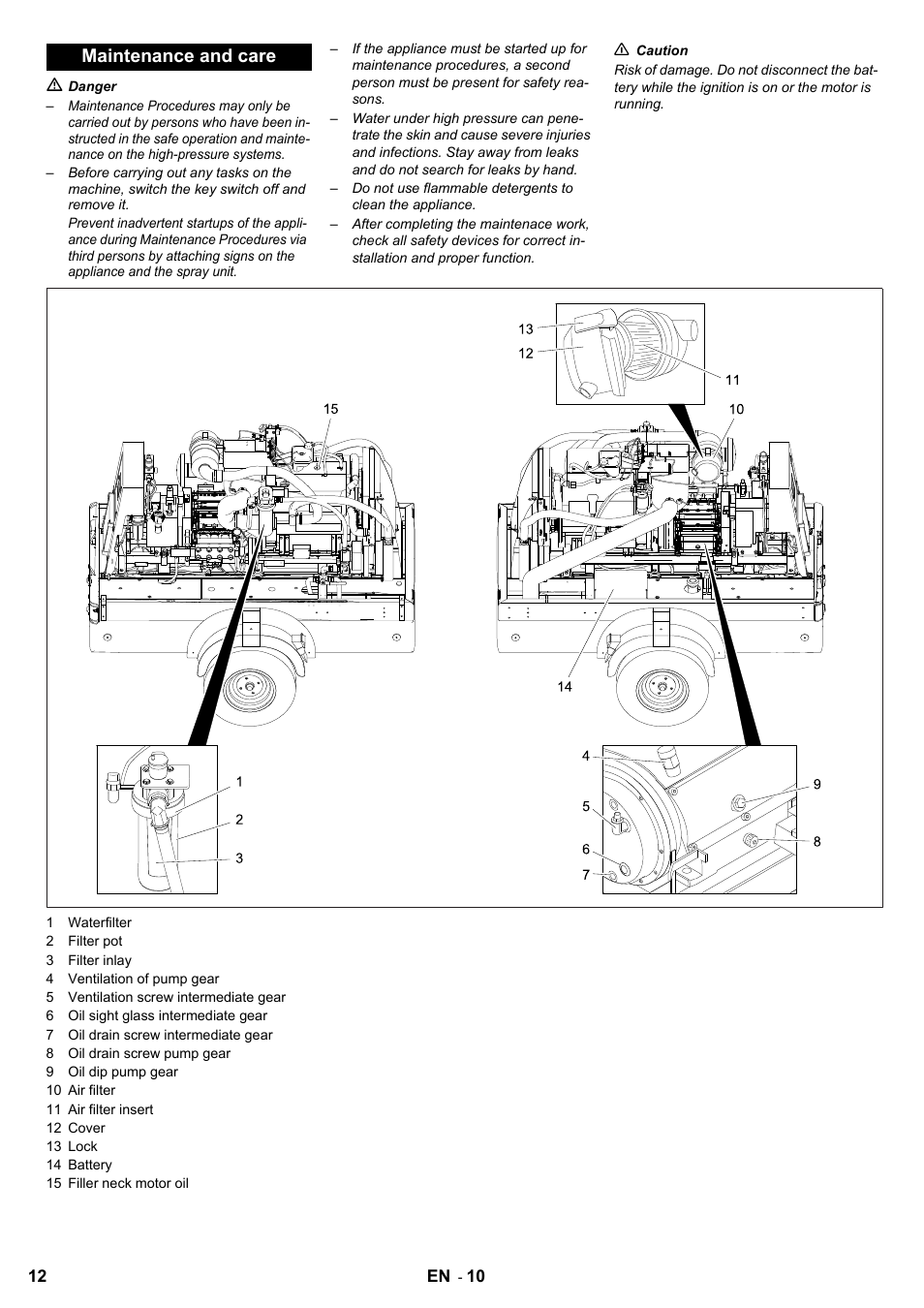 Maintenance and care | Karcher HD 7/250 DE TR1 User Manual | Page 12 / 20