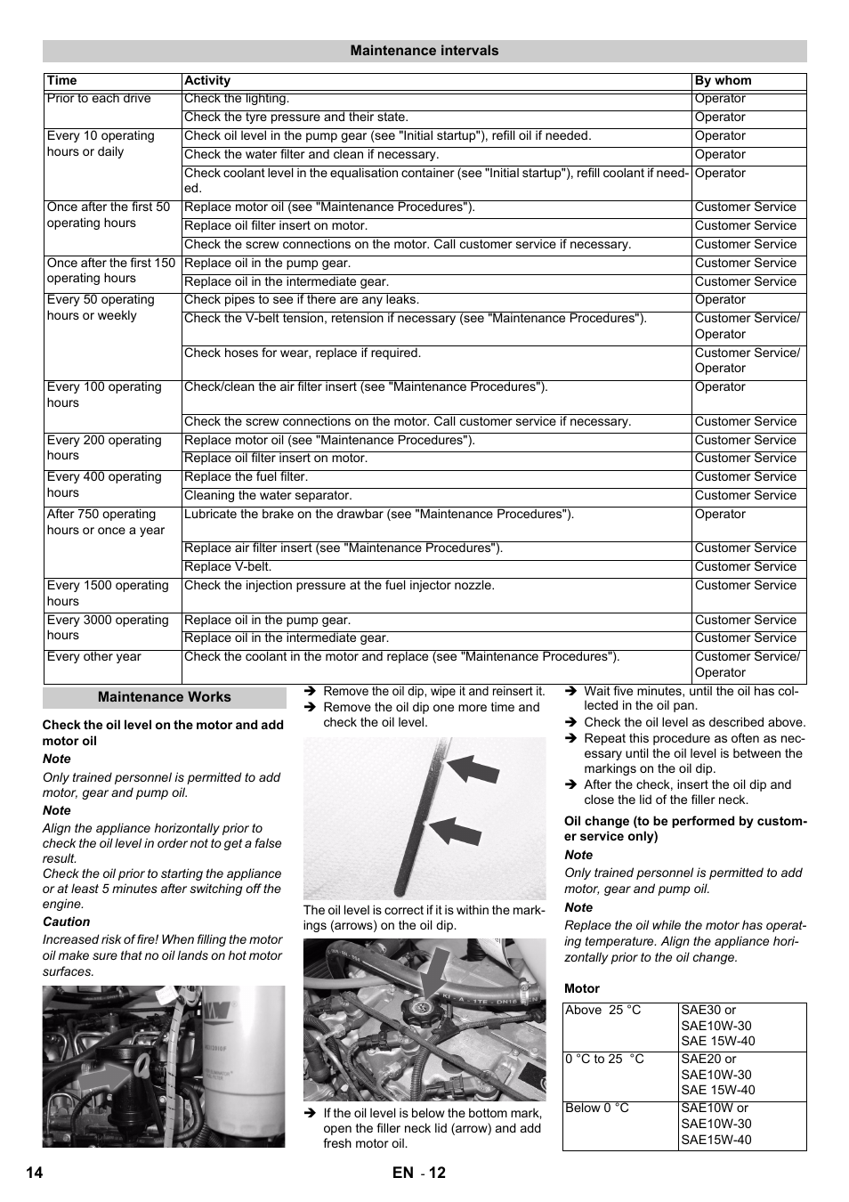 Karcher HD 7/250 DE TR1 User Manual | Page 14 / 20