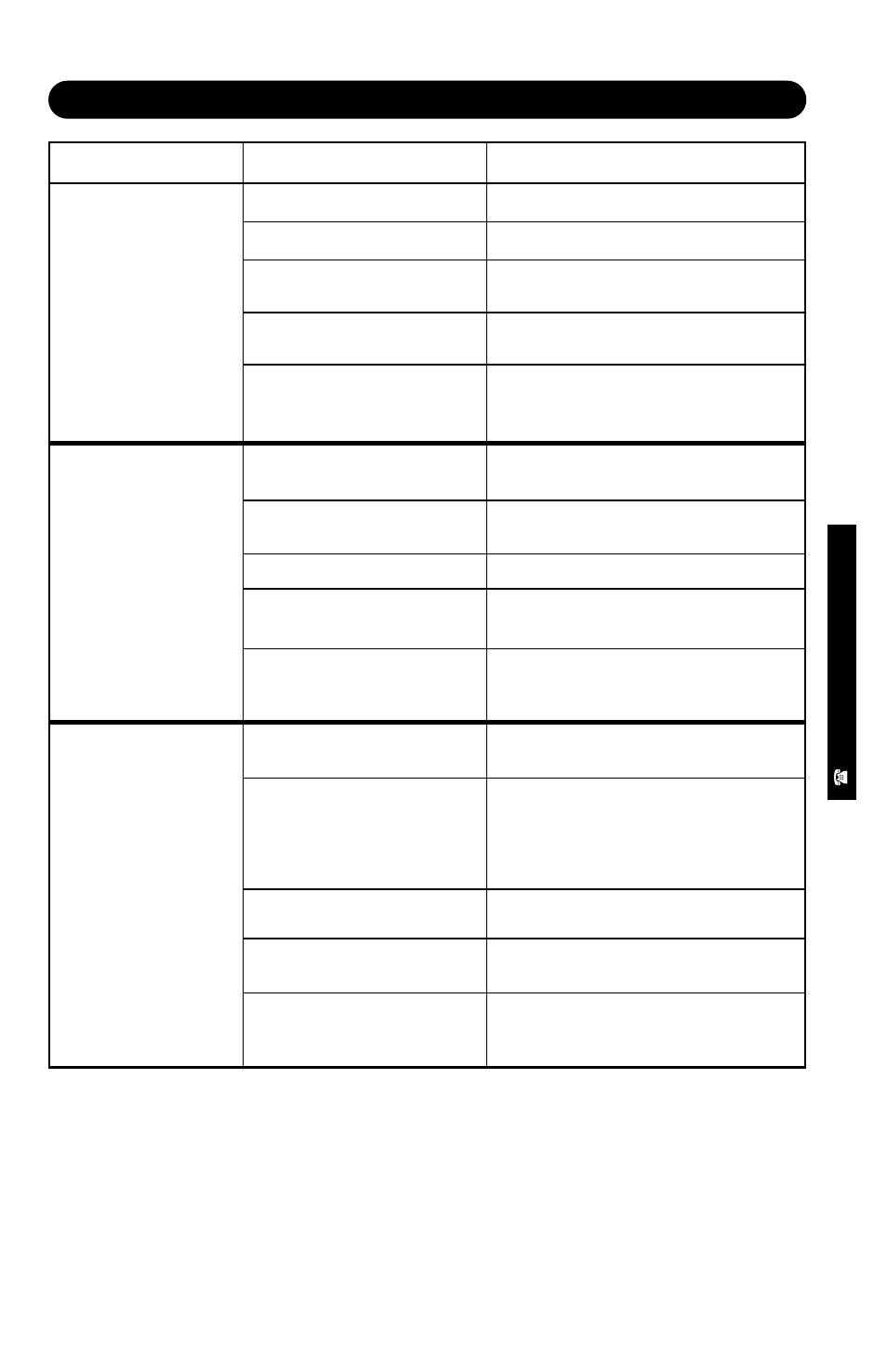 Troubleshooting | Karcher K 2200 G User Manual | Page 11 / 12