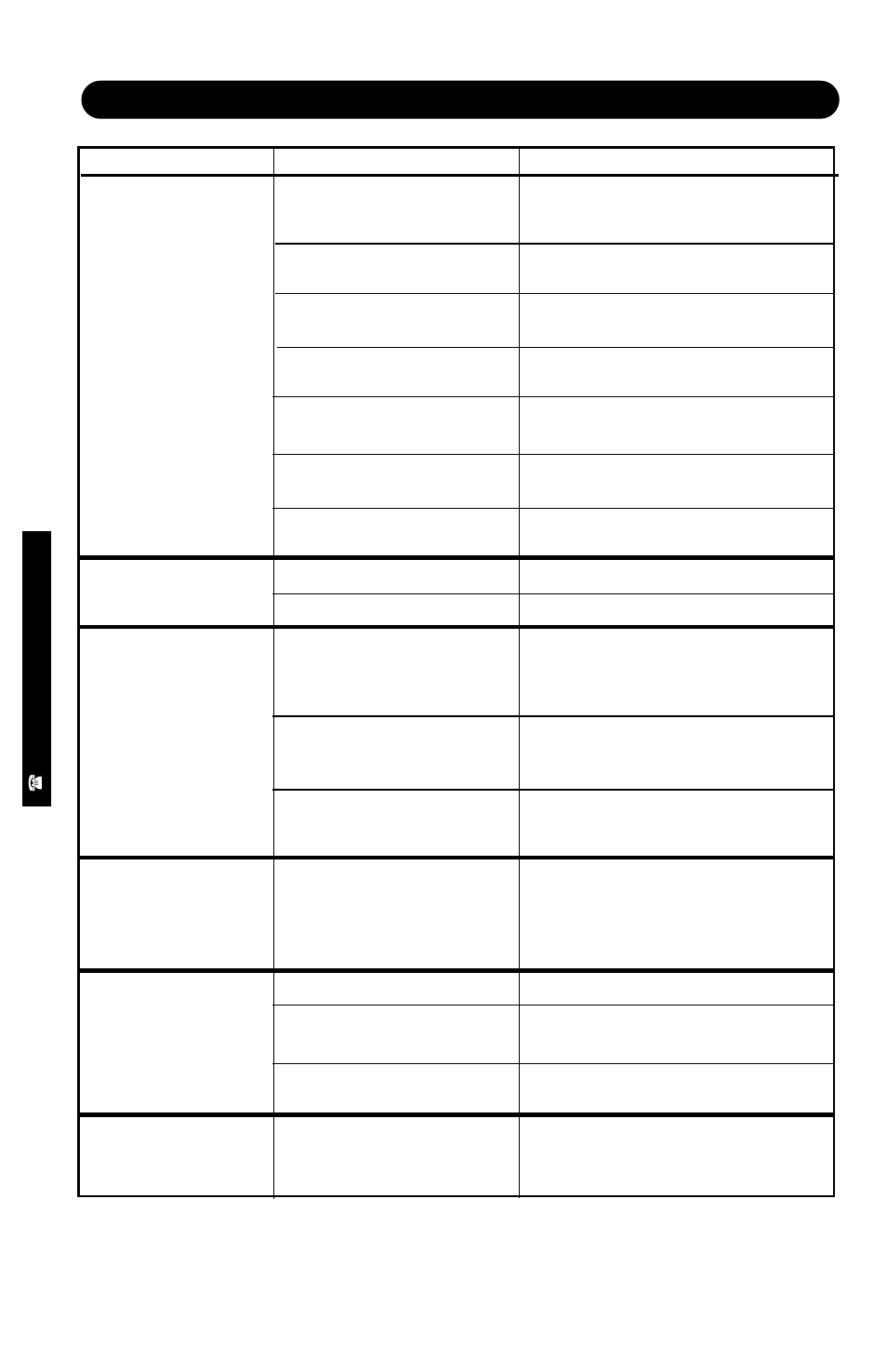 Troubleshooting | Karcher K 2200 G User Manual | Page 12 / 12