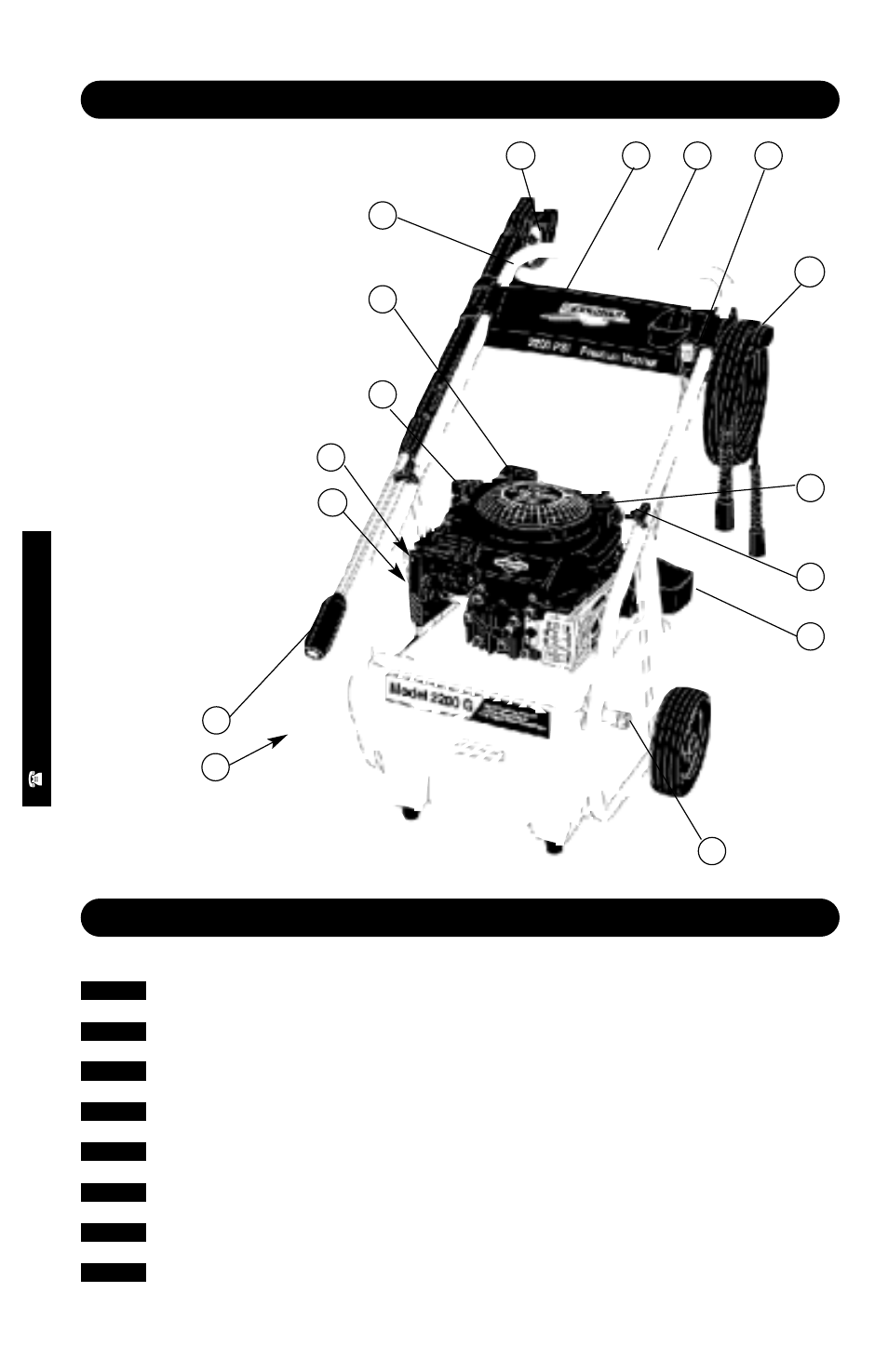 Never! model k 2200 g overview | Karcher K 2200 G User Manual | Page 2 / 12